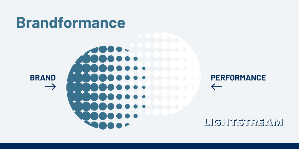 How Brandformance Can Drive Sustainable Growth in Insurance Marketing