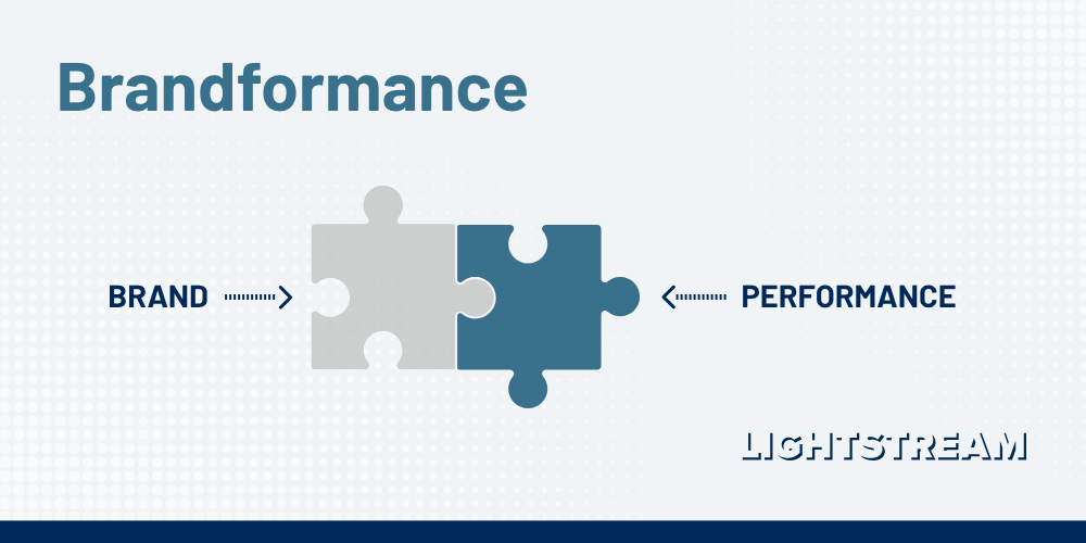 Make Your Brand Memorable With a “Brandformance” Approach
